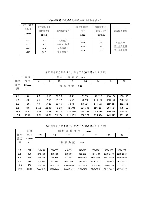 螺栓拧紧力矩标准