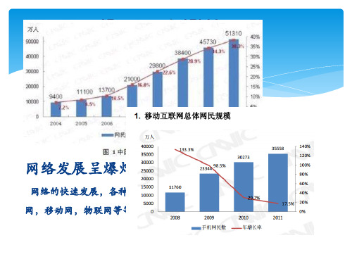 IPv6课件