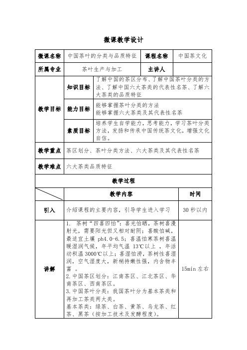 中职教育一年级上学期《中国茶叶的分类与品质特征》教学设计