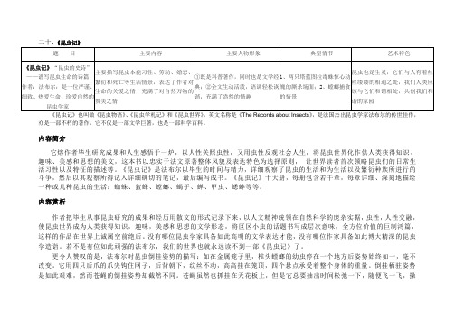 7-5《昆虫记》导读及习题答案