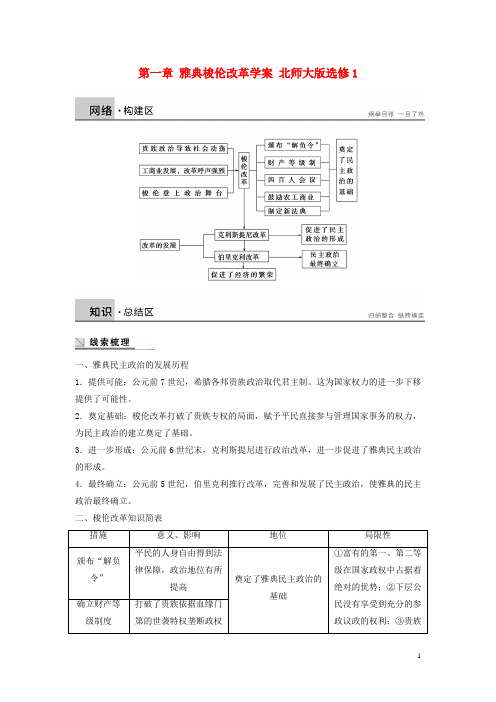 2015-2016学年高中历史 第一章 雅典梭伦改革学案 北师大版选修1