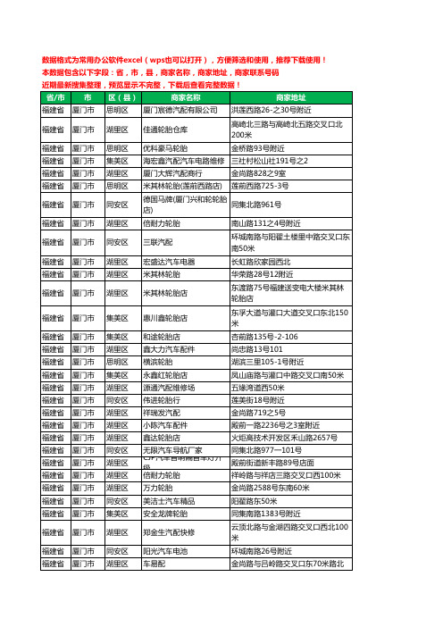 2020新版福建省厦门市汽车配件工商企业公司商家名录名单联系电话号码地址大全970家