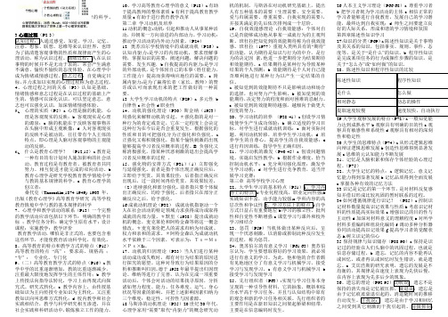 河北省高校教师岗前培训心理学复习资料