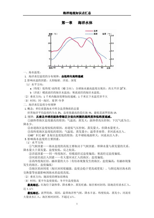 海洋地理知识点汇总