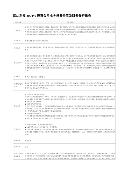 运达科技300440股票公司业务投资价值及财务分析报告