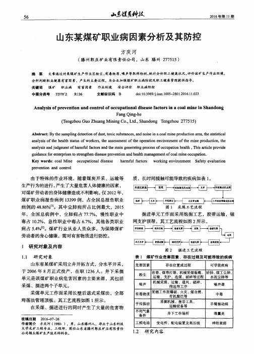 山东某煤矿职业病因素分析及其防控