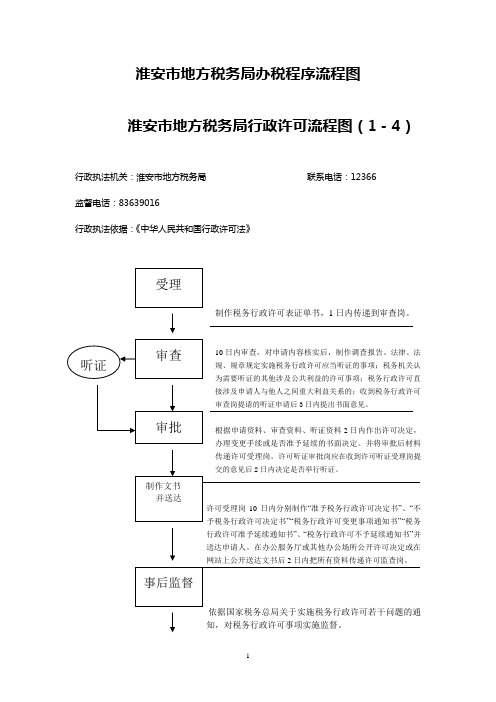 淮安市地方税务局办税程序流程图