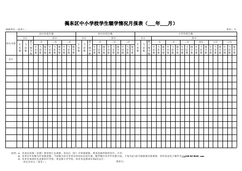 揭东区中小学校学生流失情况月报表