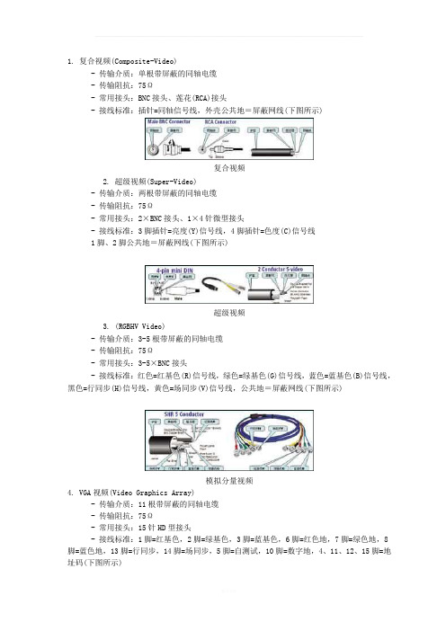 视频标准传输线