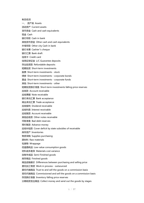 会计英语专业词汇精选Word版