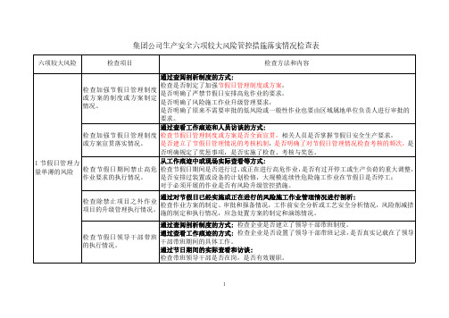 石油公司六项较大生产安全风险管控措施落实通用资料整理