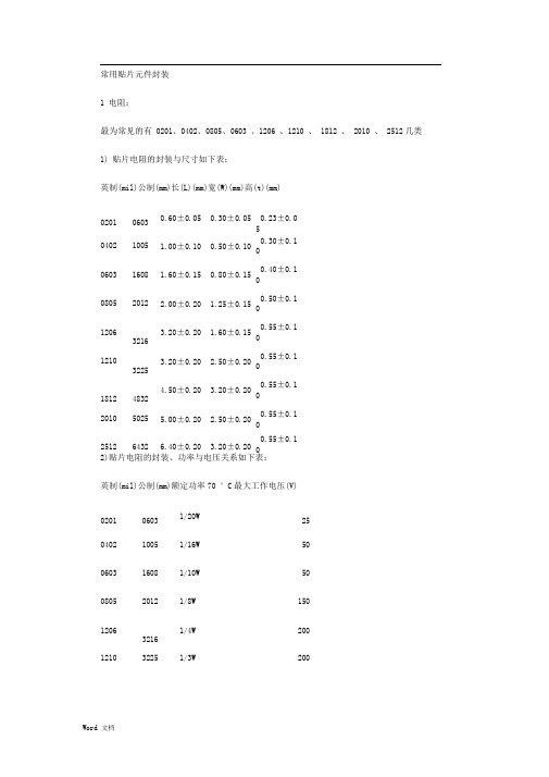 最全贴片元件的封装