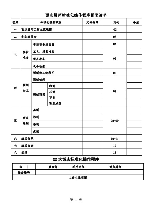 【酒店】面点厨师标准化操作程序范本(WORD档,可编辑)13页