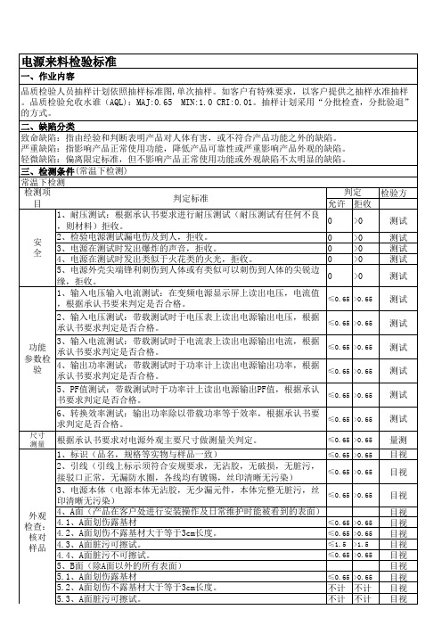 电源来料检验标准