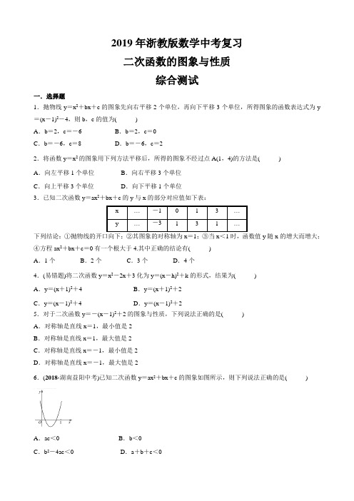 2019年浙教版数学中考复习 二次函数的图象与性质  综合测试 (含答案)