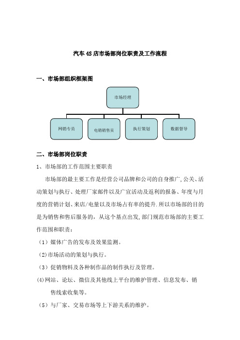 市场部岗位职责与工作流程