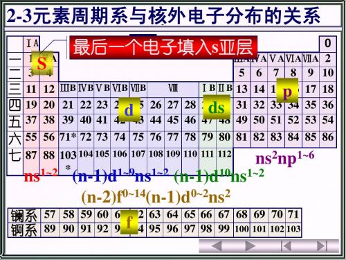 3 原子结构第四次课