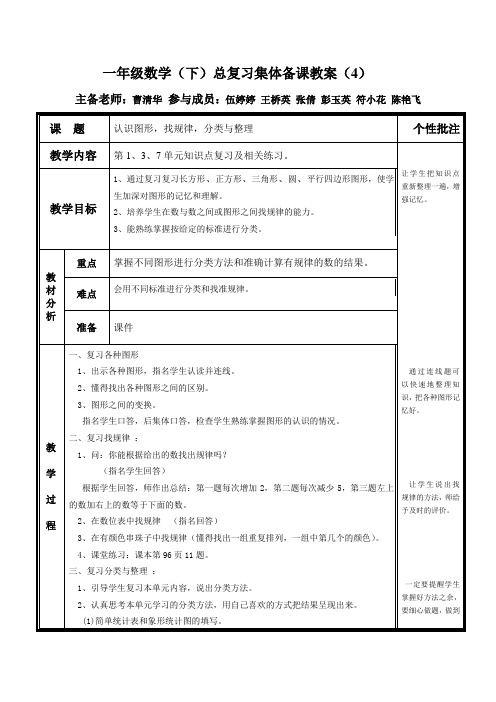 认识图形找规律、分类与整理4曹