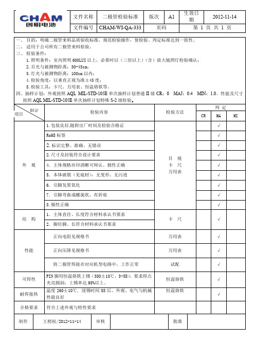 CHAM-WI-QA-333二极管检验标准