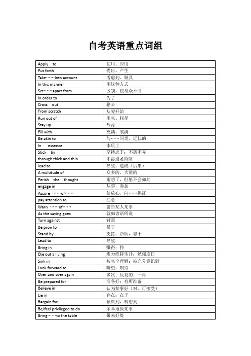 自考英语重点词组