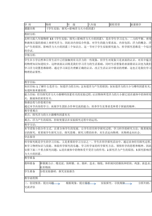 北师大版八年级物理教案设计：8.5探究------影响浮力大小的因素