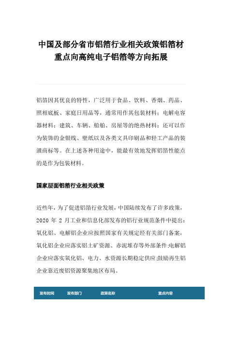 中国及部分省市铝箔行业相关政策铝箔材重点向高纯电子铝箔等方向拓展