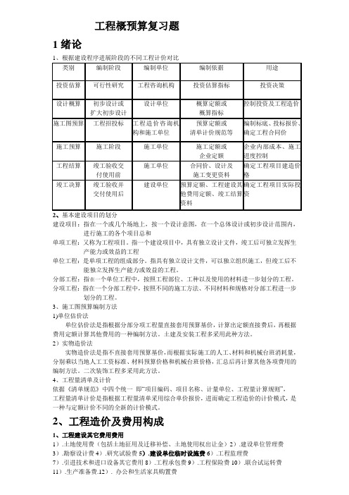 土木工程工程概预算复习考试题