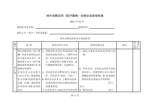 体外诊断试剂(医疗器械)经营企业验收标准17页word文档