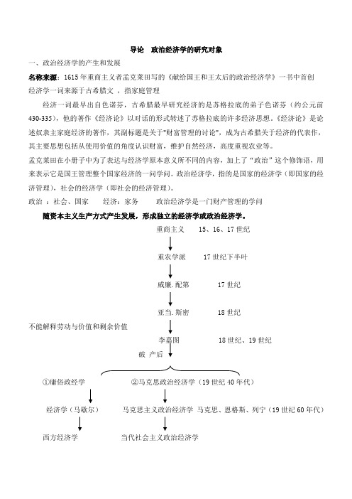 政治经济学导论