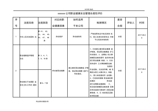 职业健康安全管理体系合规性评价表[2018年最新版]