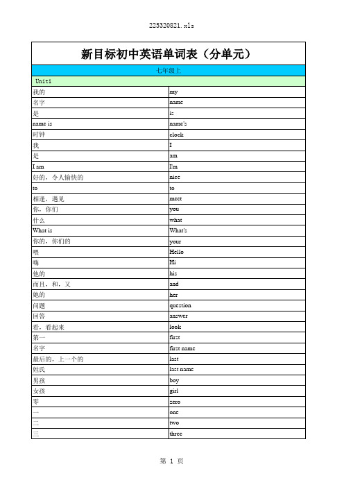 新目标初中英语单词表(Excel版)