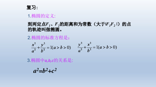 高中数学选修2-1课件：椭圆的简单几何性质1(共69张PPT)