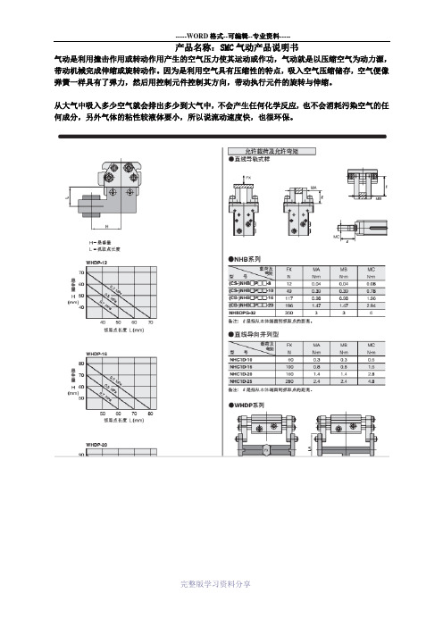 SMCIR2120-02资料