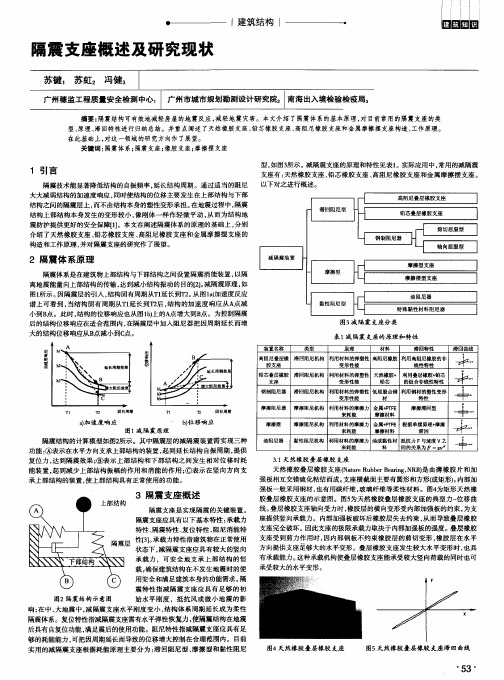 隔震支座概述及研究现状