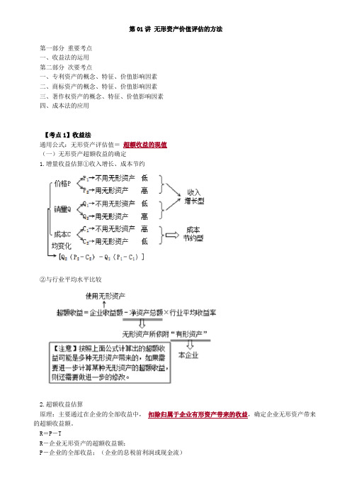 资产评估师 cpv 《评估实务二》-分章节讲义-专题二：无形资产价值评估的方法