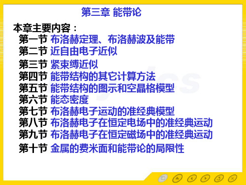 孙会元固体物理基础第三章能带论课件3.0序言