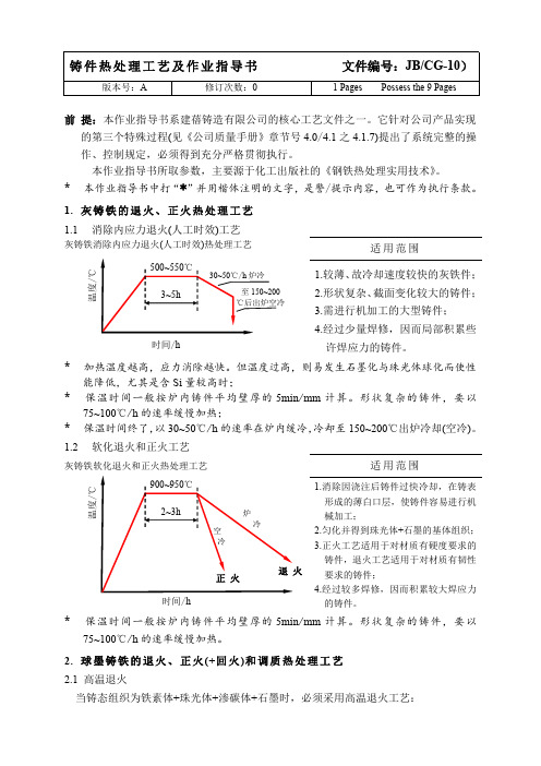 铸件热处理工艺指导书.doc