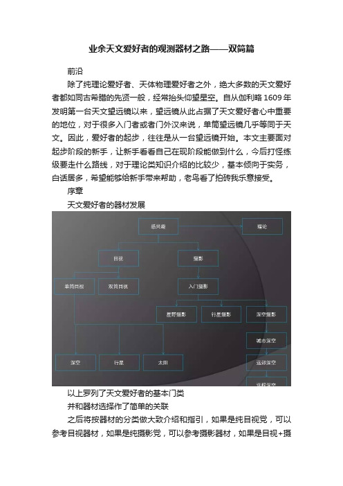 业余天文爱好者的观测器材之路——双筒篇