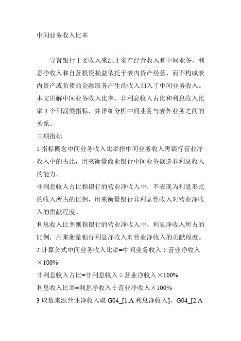中间业务收入比率