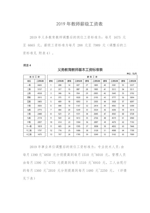 2019年教师薪级工资表