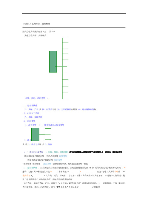 【行业资料】2008CC---海关监管货物报关程序五