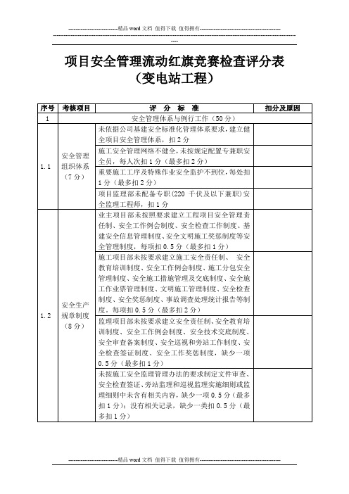 施工变电站项目安全管理流动红旗竞赛检查评分表