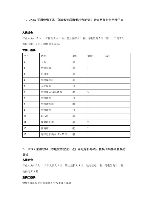 220kV线路带电更换绝缘子指导书