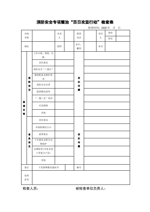 消防安全专项整治检查表