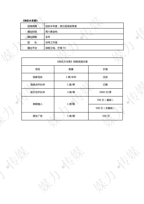 湖南卫视快乐大本营2020年广告招商价格—媒力·传媒