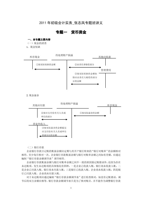 2011年初级会计实务13个关键点