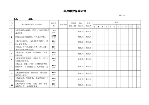 机舱年度维护保养计划