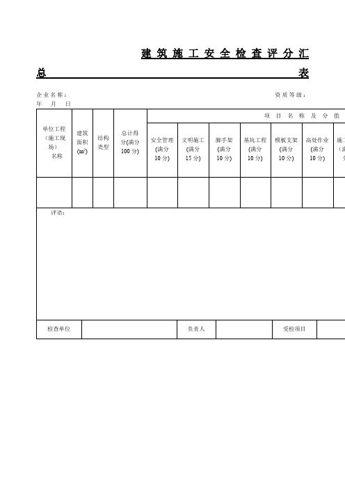 《建筑施工安全检查标准》JGJ—表格