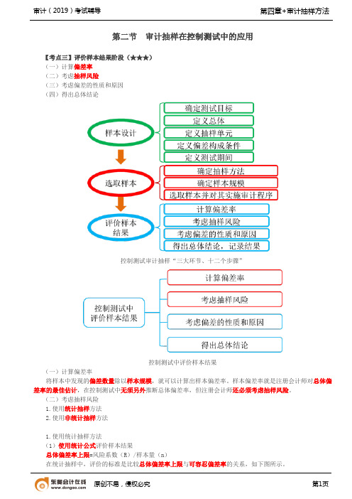 【实用文档】审计抽样在控制测试中的应用