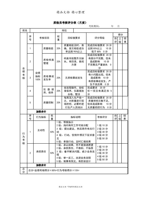 质检员考核评分表